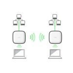 D-Link DAP-2610 Wireless POE Managed Access Point